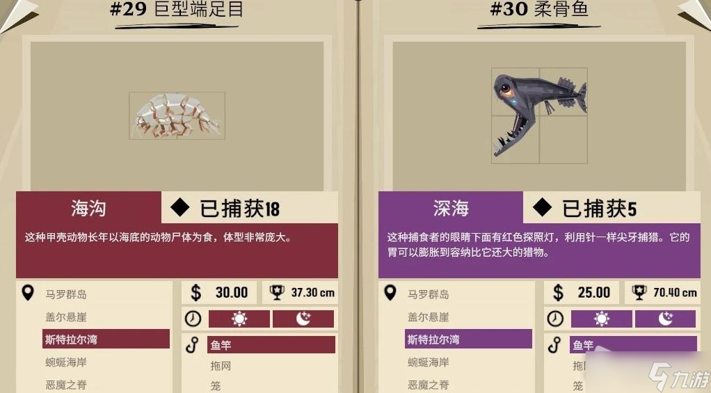 《渔帆暗涌》斯特拉尔湾全鱼类图鉴详解