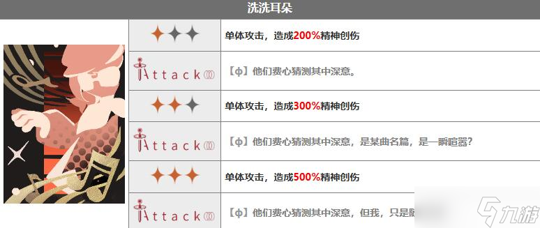 重返未来1999星锑怎么样 重返未来1999星锑技能介绍
