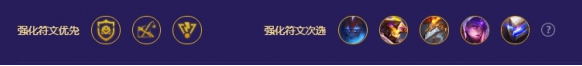 金鏟鏟之戰(zhàn)S8.5機甲萬瞄怪獸陣容站位及運營方案推薦