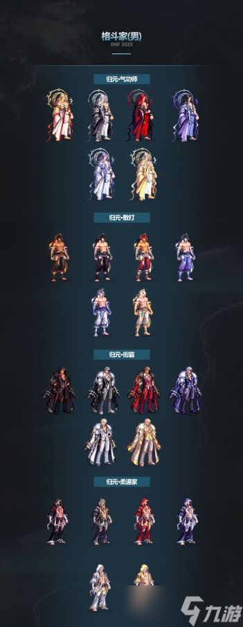 dnf三觉顿悟之境装扮外观全职业图 三觉顿悟之境装扮套装自选礼盒不同专职能穿吗