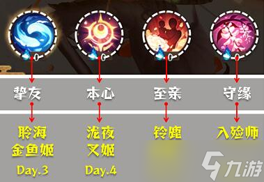 阴阳师清思赋信阵容攻略 阴阳师清明节活动怎么玩