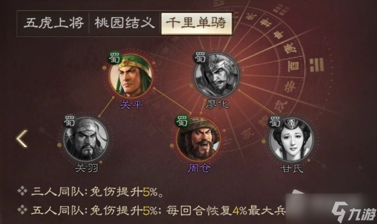 《三国志战棋版》关羽战法搭配分享