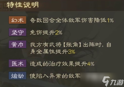 《三国志战棋版》张宝战法搭配分享