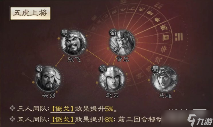《三国志战棋版》赵云战法搭配一览