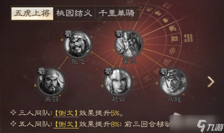 《三国志战棋版》关羽战法搭配分享