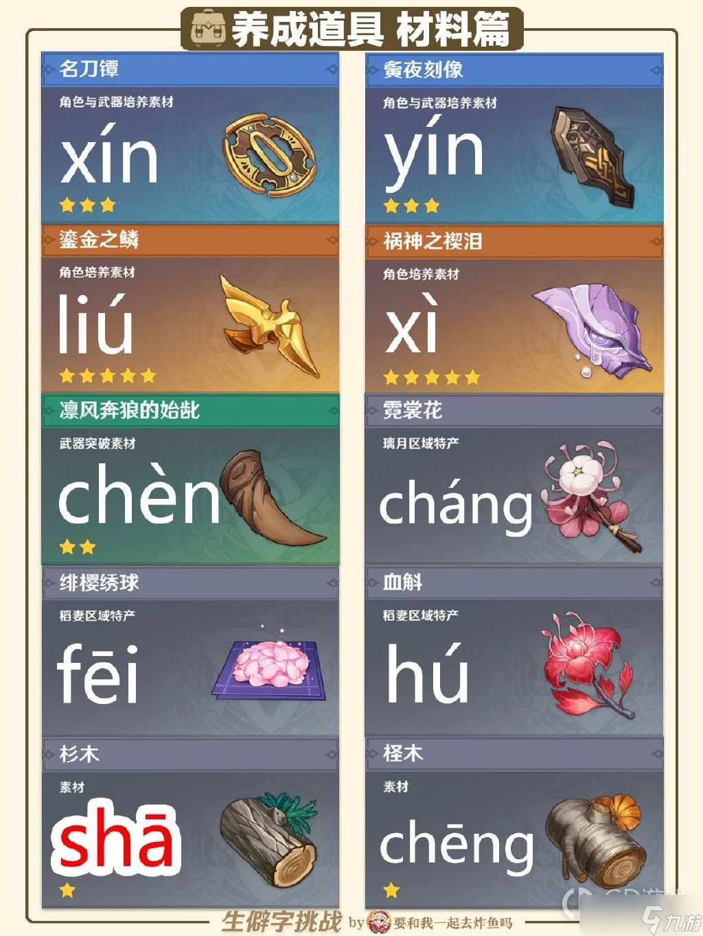 原神生僻字挑战答案大全一览