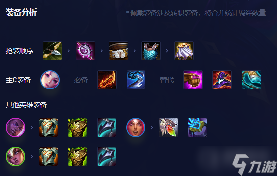 《云顶之弈》S8.5星守卡莎阵容搭配方法