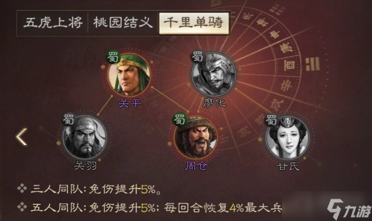《三国志战棋版》关羽战法搭配方法