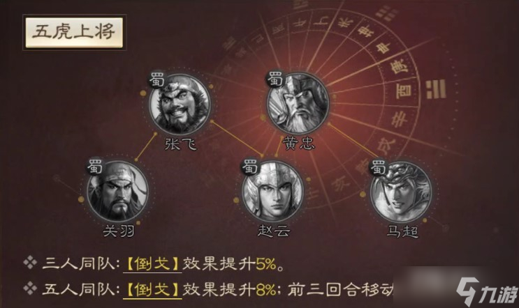 《三国志战棋版》赵云战法搭配分享