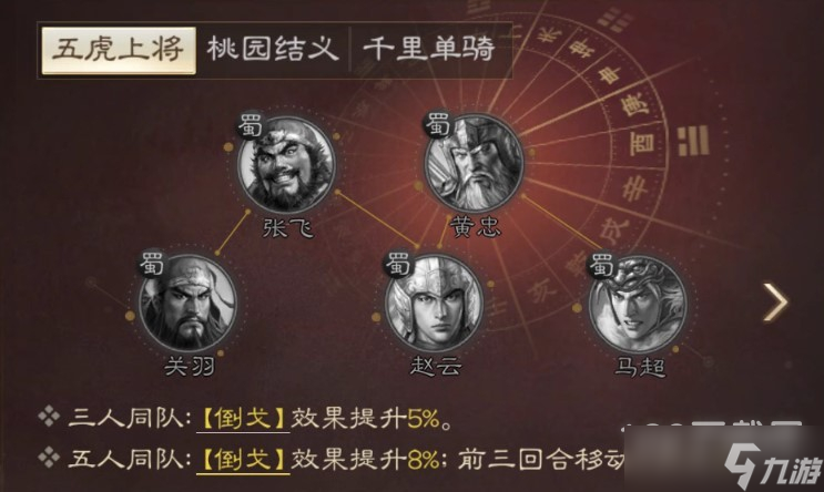 《三国志战棋版》关羽战法搭配方法