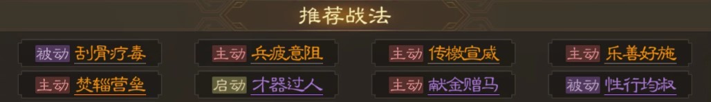 《三国志战棋版》王异战法搭配一览