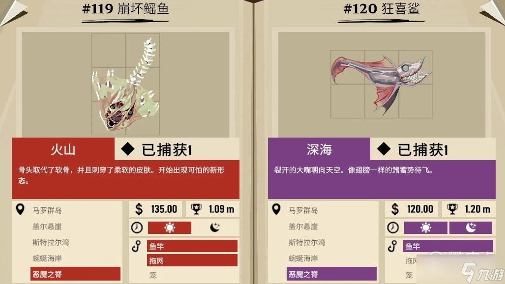 《渔帆暗涌》畸变物种全鱼类介绍