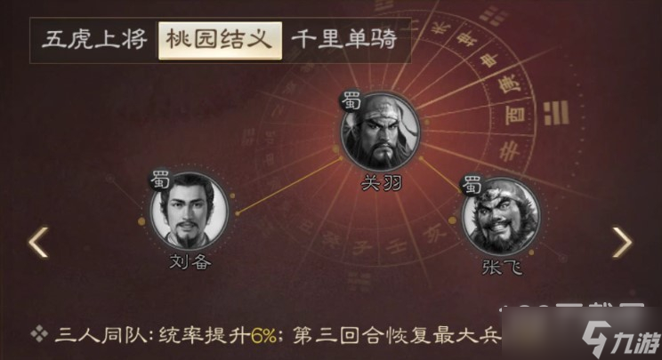 《三国志战棋版》关羽战法搭配方法