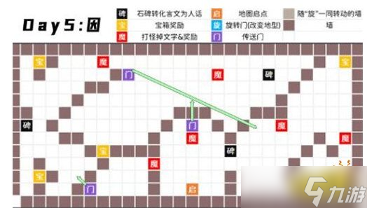 《阴阳师》言中真义第五天谜底是什么？言中真义Day5因解谜攻略