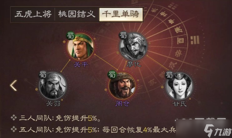 《三国志战棋版》关羽战法搭配方法