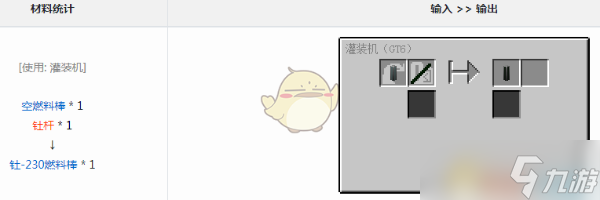 《我的世界》格雷科技6模组燃料棒有什么用？