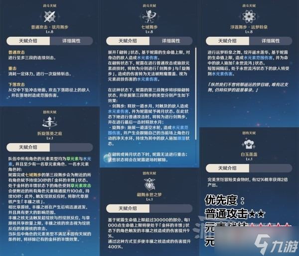 《原神》3.6妮露圣遗物武器及阵容推荐
