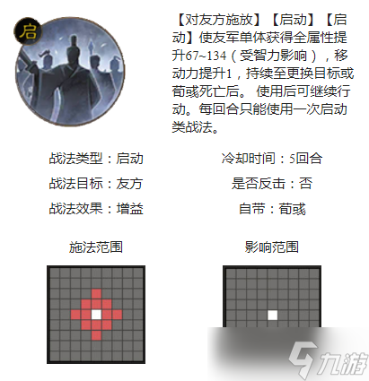 三國志戰(zhàn)棋版荀彧技能強(qiáng)度解析