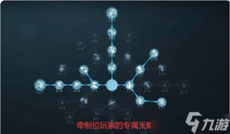 第五人格求生者加点攻略最新2023 求生者天赋点数分配攻略