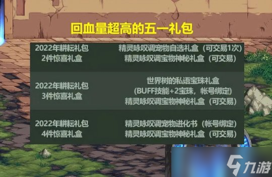 DNF五一套5大核心卖点预热