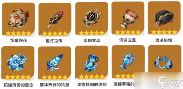 《原神》3.6水仙之梦能不能合成