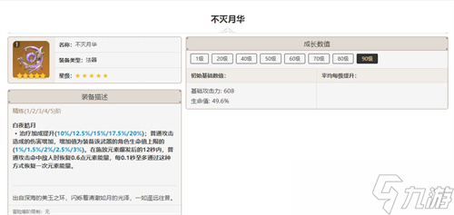 原神白術(shù)四星武器推薦 專武屬性