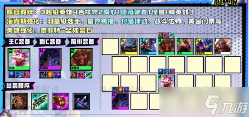 云顶之弈新版本星守阵容有哪些 官方公布五大最强阵容