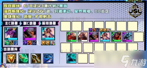 《云頂之弈》S8槍神陣容有哪些 最強(qiáng)上分陣容一覽