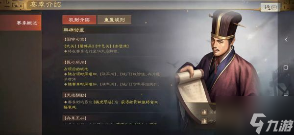 三国志战棋版清明踏青第二天怎么完成 具体一览