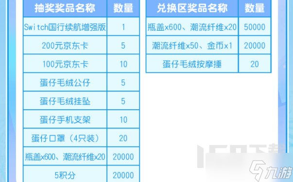 蛋仔派对重启寻梦星声奖励有哪些 蛋仔派对重启寻梦星声活动一览