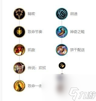 2023英雄联盟图奇怎么出装-2023图奇出装推荐