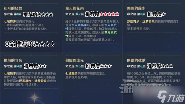 《原神》3.6妮露圣遗物武器及阵容推荐