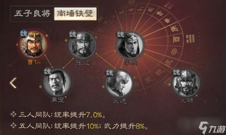 《三国志战棋版》乐进战法搭配方法