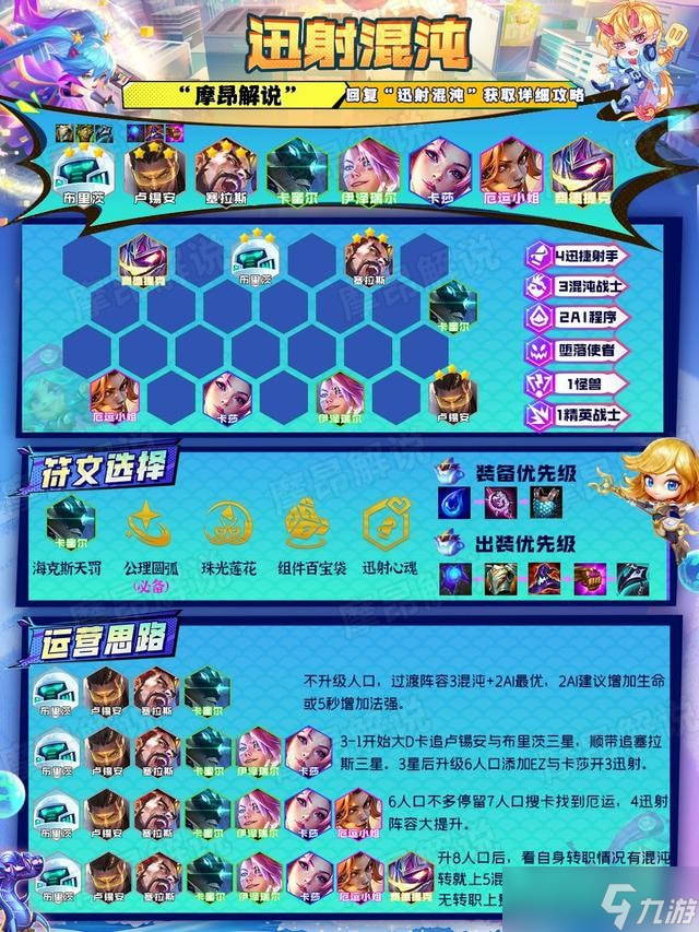 云顶之弈13.7版本强势阵容推荐 最佳阵容