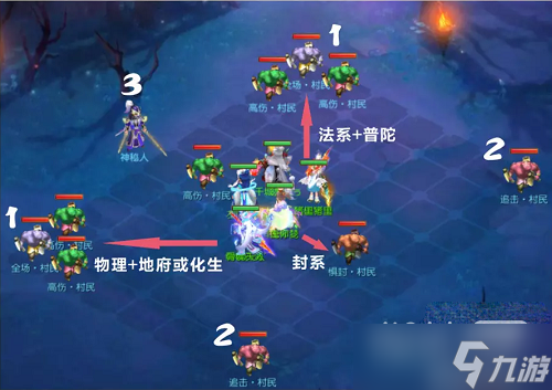 《梦幻西游手游》天地棋局第一关通关攻略一览