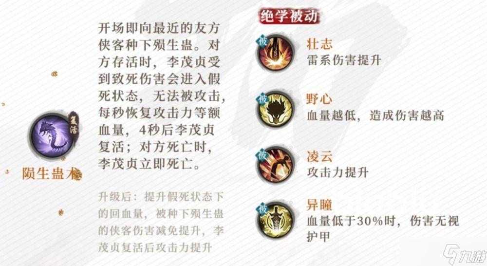 新不良人李茂貞強(qiáng)度怎么樣-李茂貞強(qiáng)度介紹一覽
