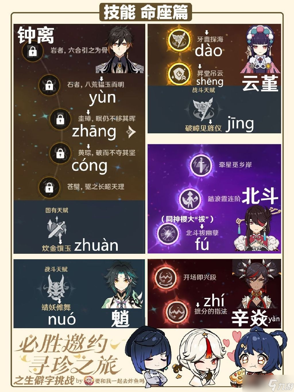 原神生僻字挑战答案一览