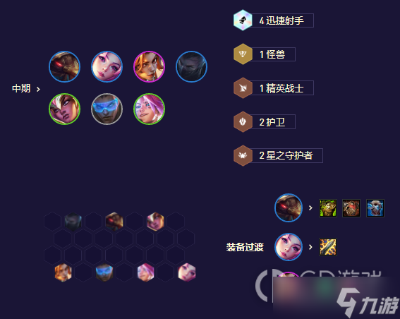 《云顶之弈》S8.5未来星守卡莎阵容攻略