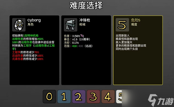 土豆兄弟cyborg攻略