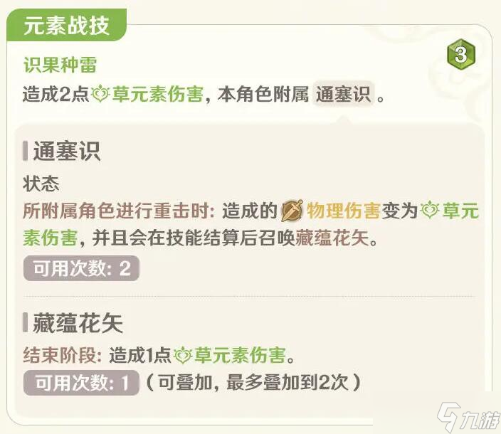 原神七圣召唤提纳里怎么样 原神七圣召唤提纳里角色牌介绍