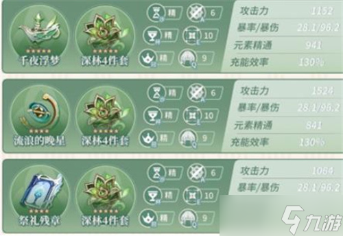 原神0命纳西妲毕业面板一览