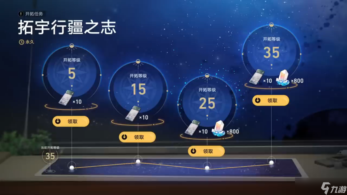 崩坏星穹铁道预约福利 崩坏星穹铁道预约奖励是什么