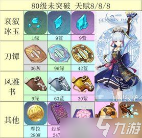 原神神里绫华突破材料一览 神里绫华升级材料合集