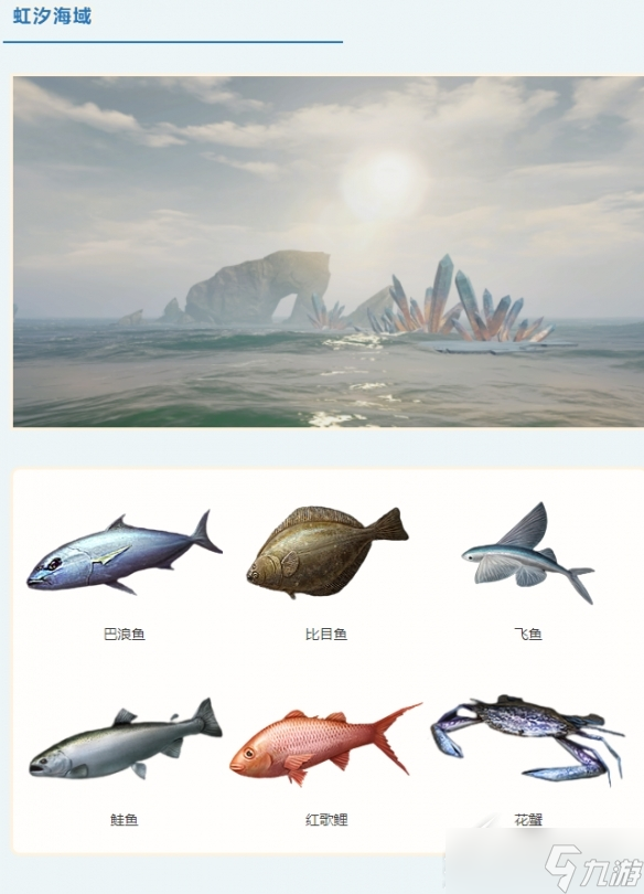 《明日之后》海域鱼种分布在哪