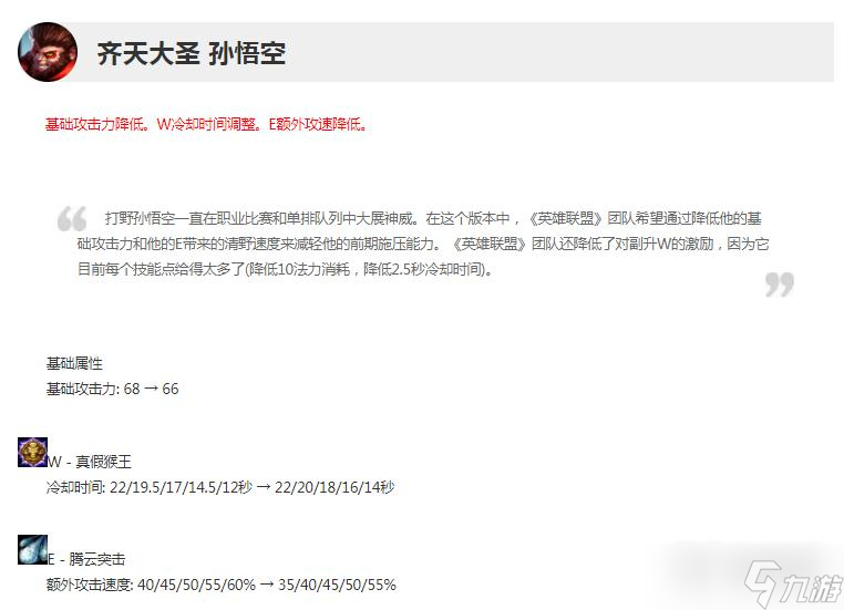 英雄联盟13.7版本正式服孙悟空削弱一览