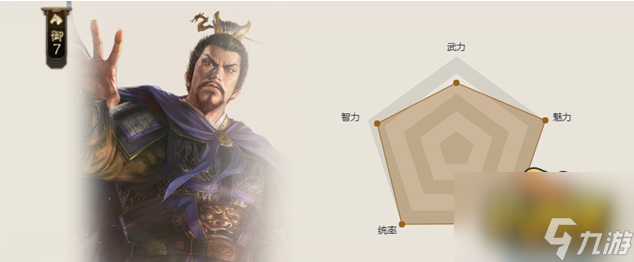 三國志戰(zhàn)棋版t0武將強(qiáng)度排行2023