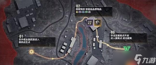超凡先鋒新手期怎么度過新手期