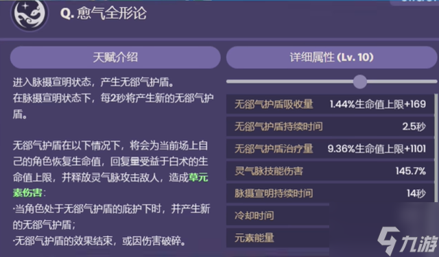 原神白术值得抽吗？白术强度分析