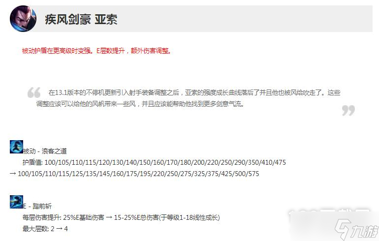 英雄联盟13.7版本正式服亚索加强一览