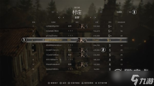 《生化危机4重制版》佣兵模式玩法及可用角色介绍